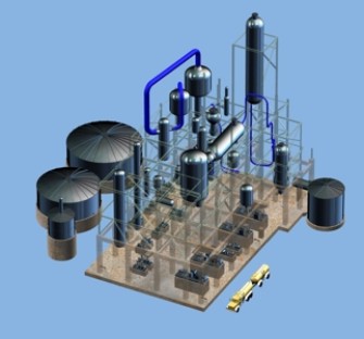 Synthesis Synthesis
