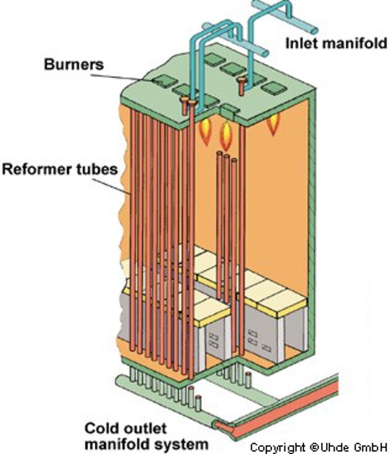 uhde_tech_image1_9_01 uhde_tech_image1_9_01