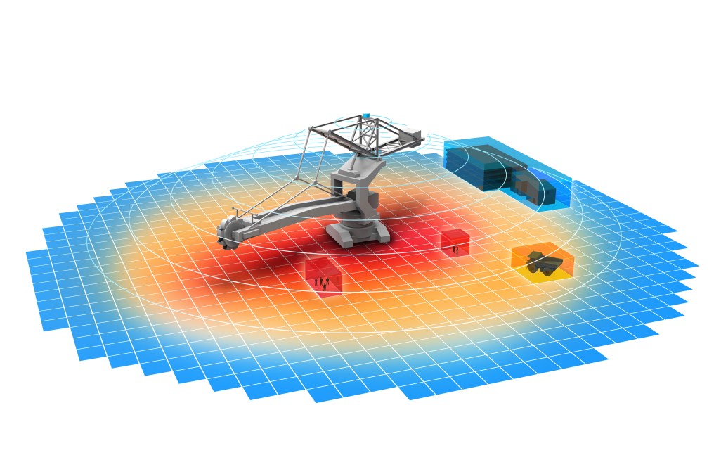 Advanced Positioning System Advanced Positioning System