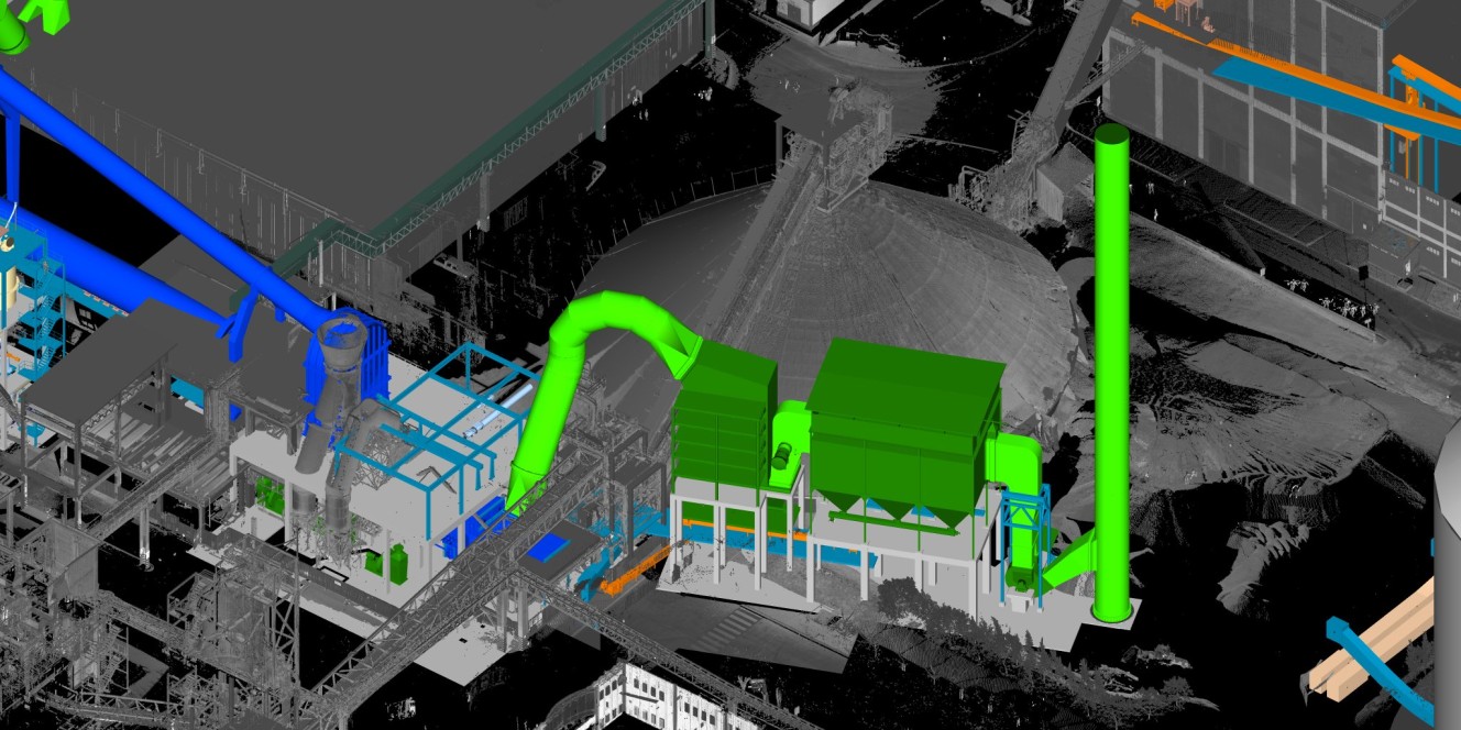 Punktwolke mit PDMS Punktwolke mit PDMS