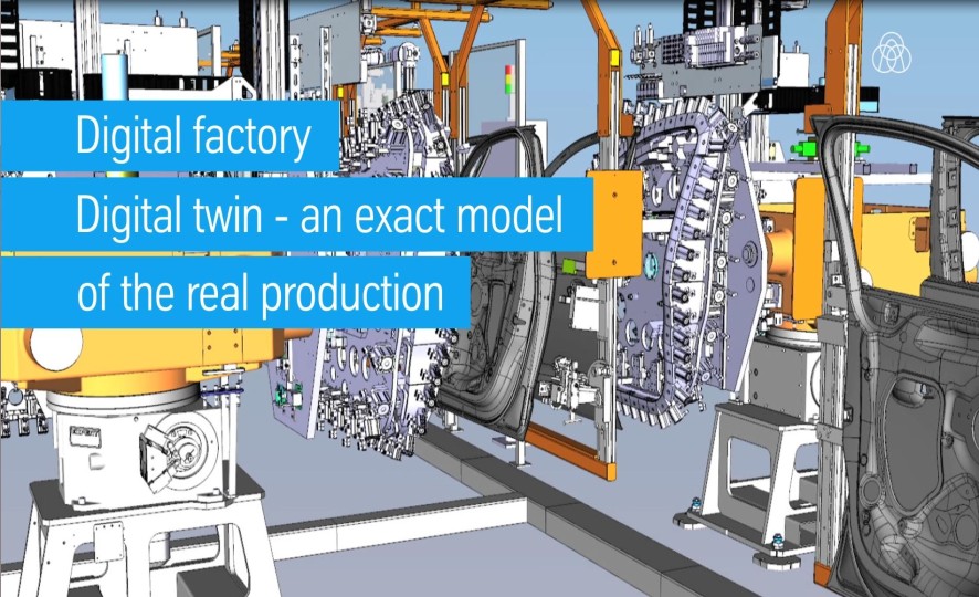 Digital twin Digital twin