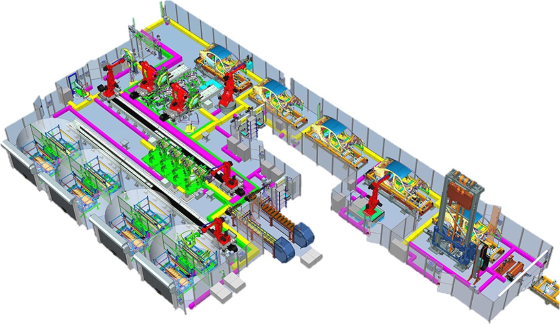 Virtual plant model Virtual plant model