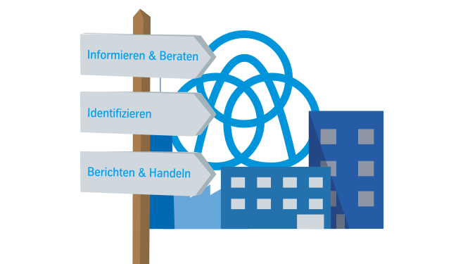 Ein Ziel – ein Programm Ein Ziel – ein Programm