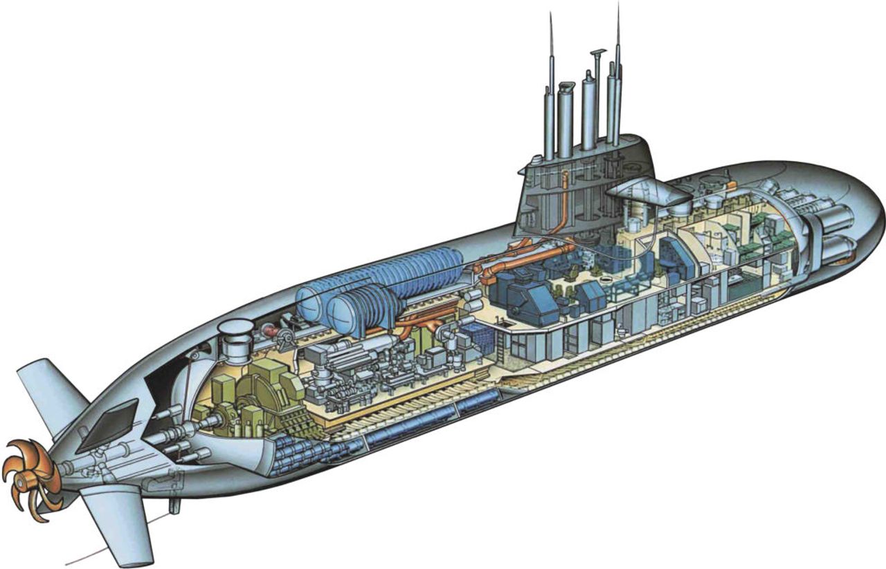 Lithium Batterien für Boot