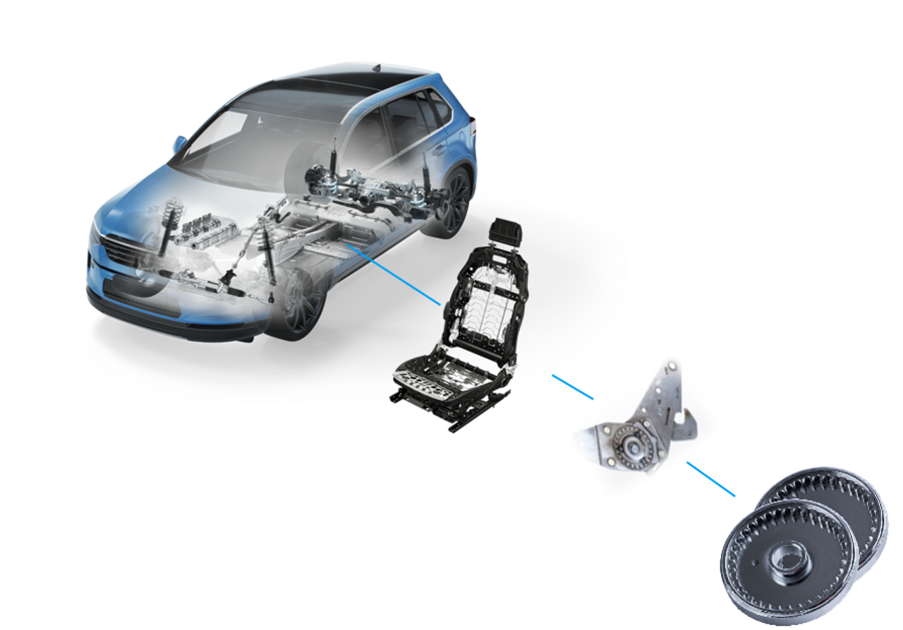 thyssenkrupp Presta Cold Forging Seating Components