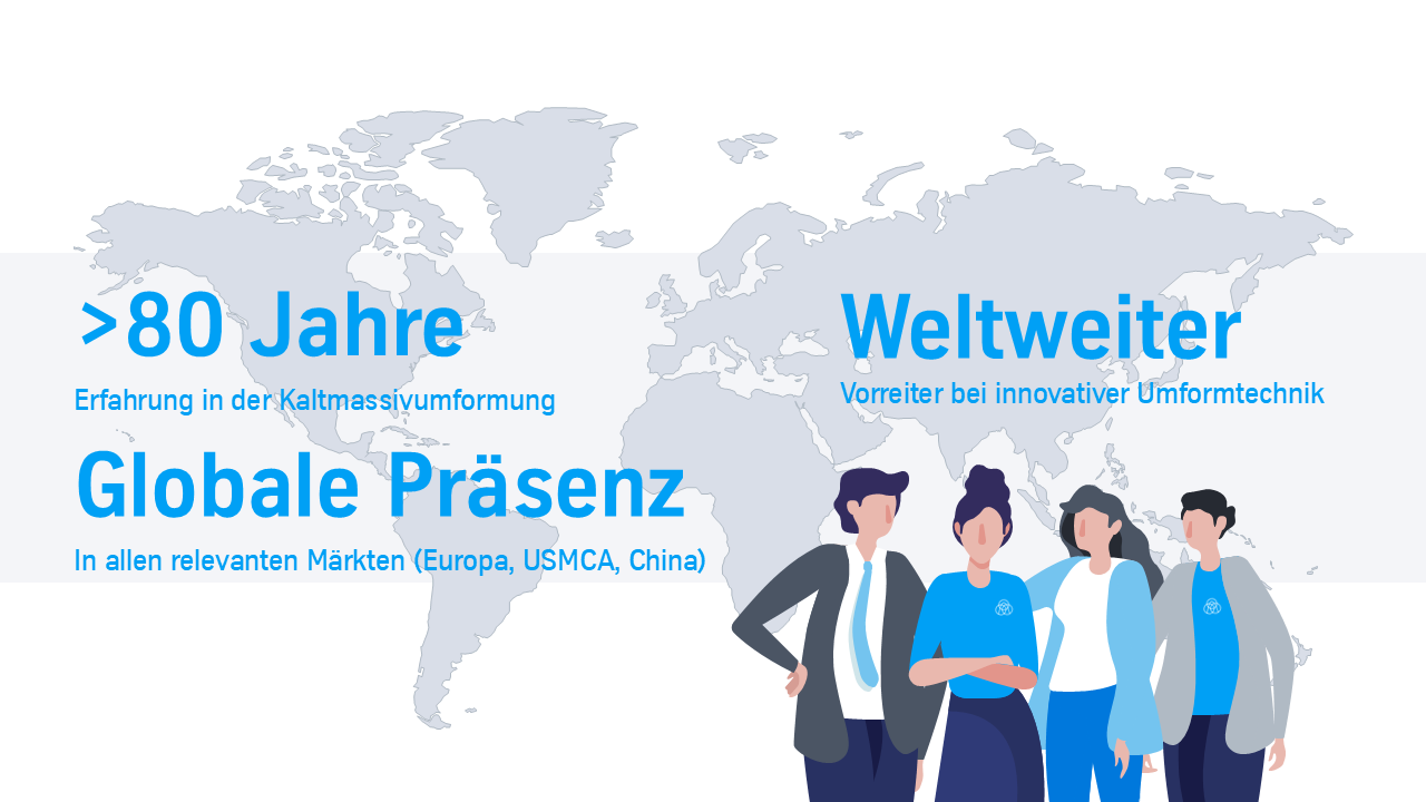thyssenkrupp Presta Cold Forging