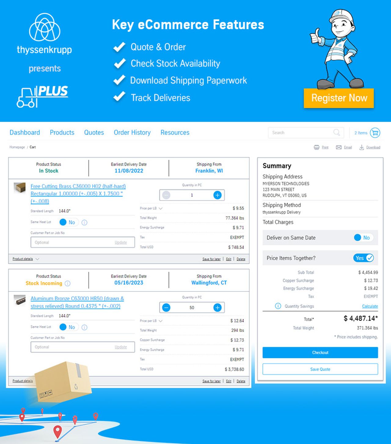 Copper and Brass Sales thyssenkrupp Materials NA