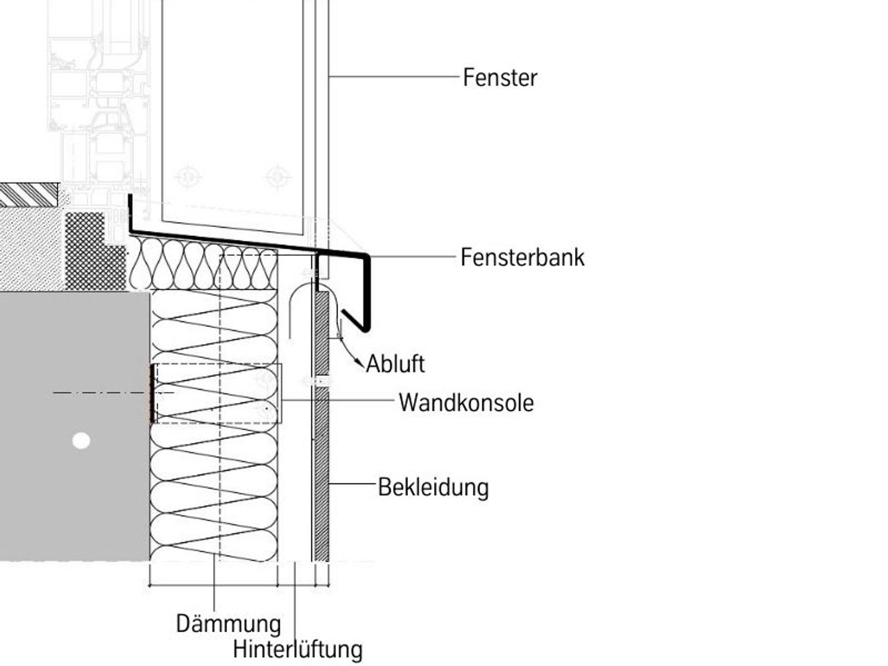 Detailplan