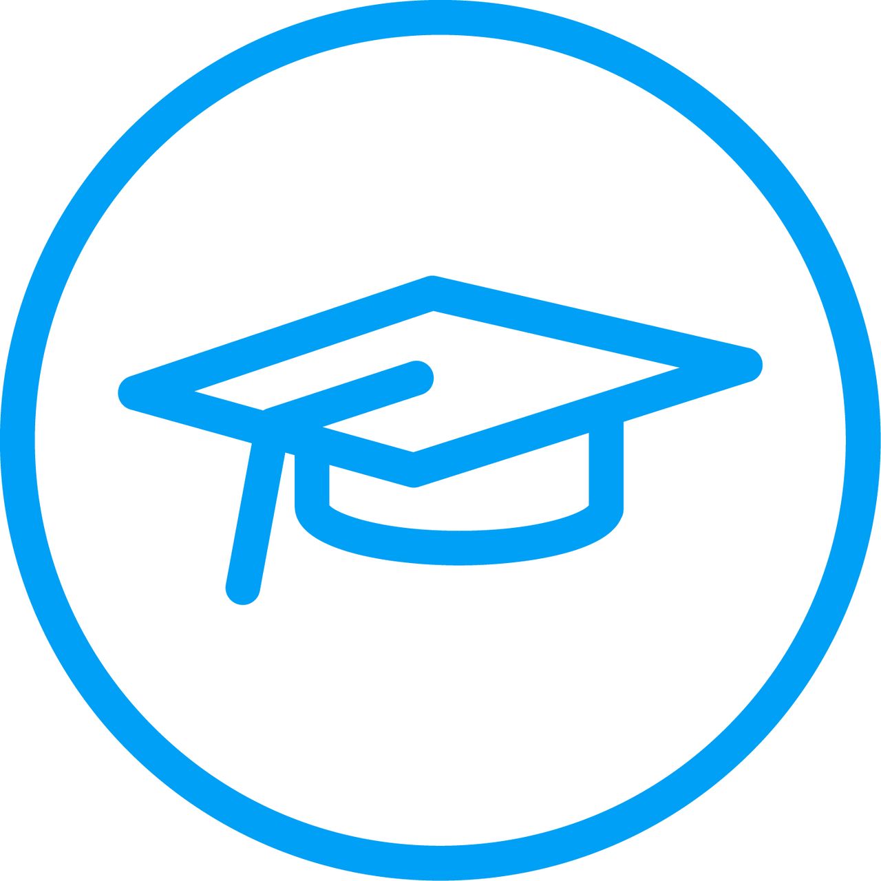 Entwicklungsmöglichkeiten innerhalb der Unternehmensgruppe thyssenkrupp