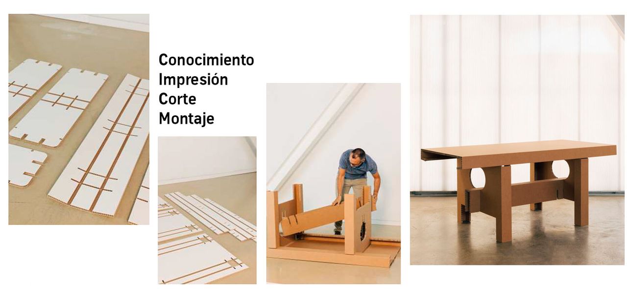 Conocimiento, impresión, corte, montaje