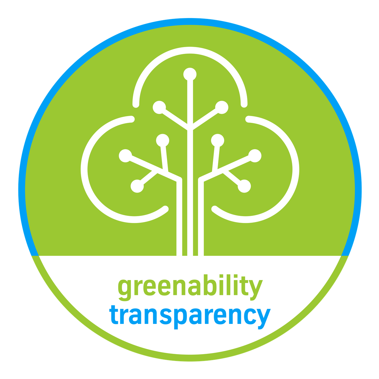 Transparencia greenability