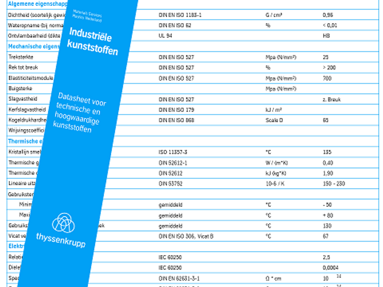 datasheet PlayTec